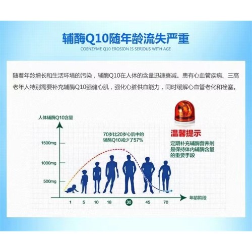 Webber Naturals辅酶Q10软胶囊60粒