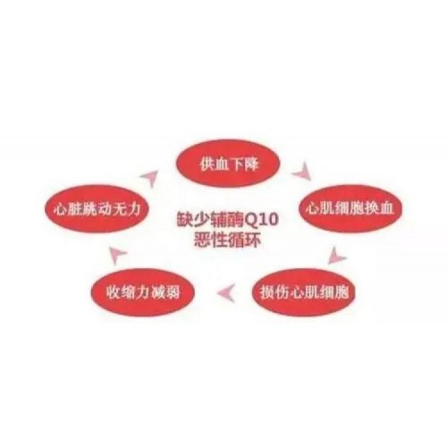 Webber Naturals辅酶Q10软胶囊60粒