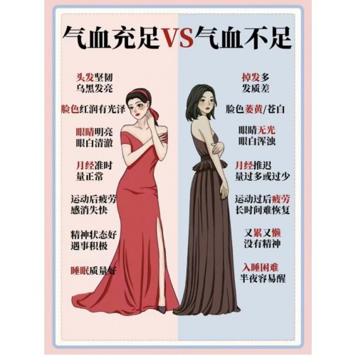 香港李时珍气血宝300g*3瓶