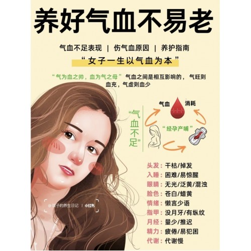 香港李时珍气血宝300g*3瓶