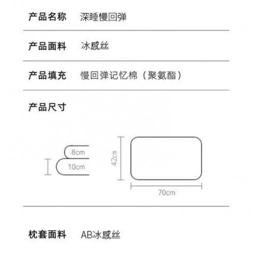 亚朵同款深睡慢回弹枕头 (高枕)