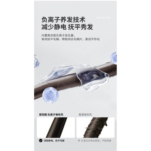 德世朗DESLON负离子电吹风 DBQ-CF822