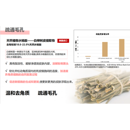 Honey future 净澈鼻贴膜组合