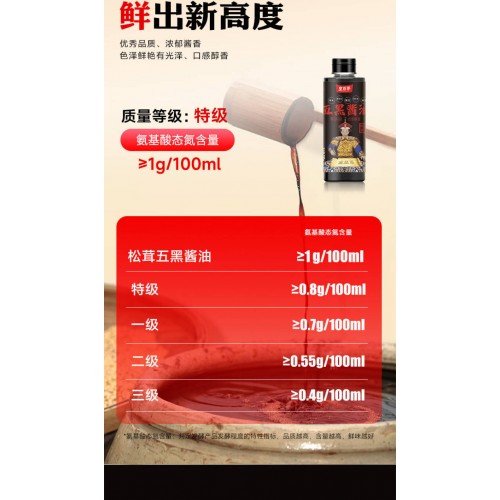河南老字号非遗技艺零添加古法酿造~皇百界五黑酱油500g*4